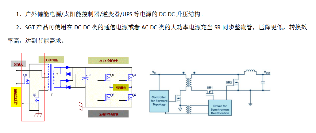 DC-AC逆变器电路用mos管