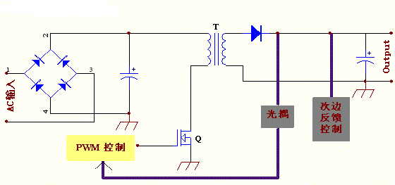 FHF7N65F型号的MOS管应用举例