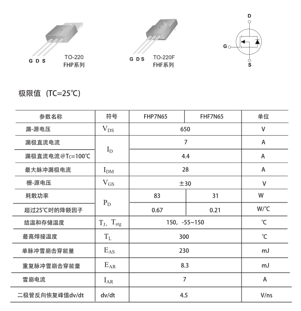 FQPF7N65C场效应管参数