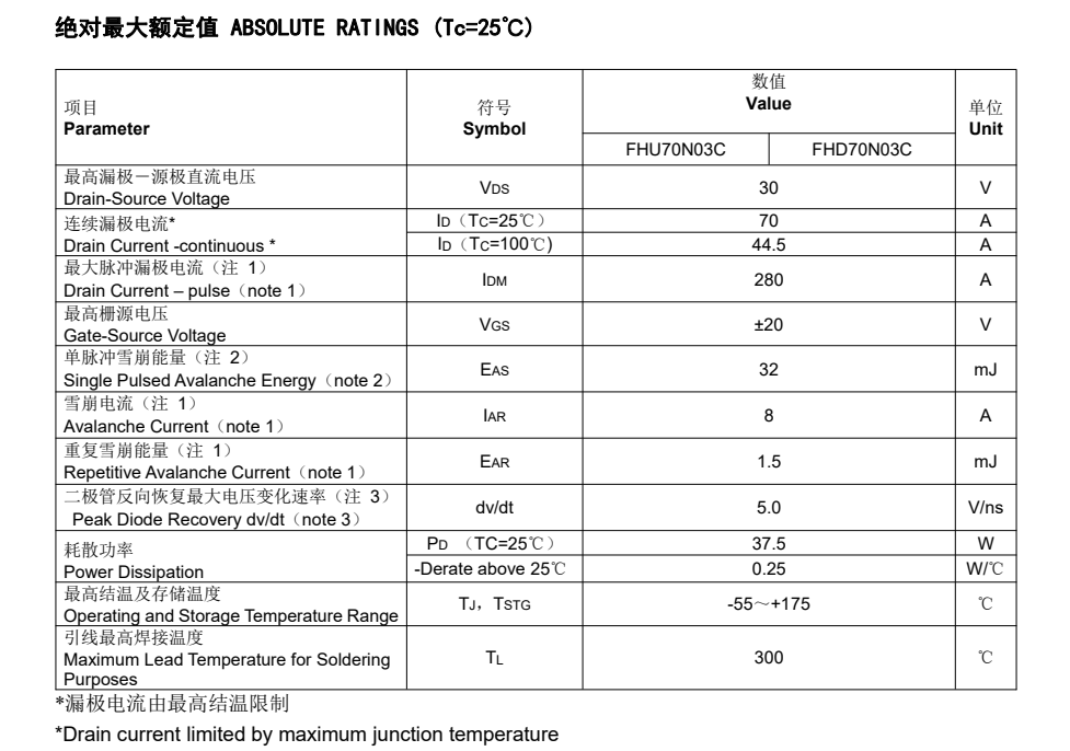 FHD70N03C型号场效应管参数