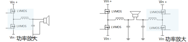 对标其它场效应管品牌型号：IRFB31N20D