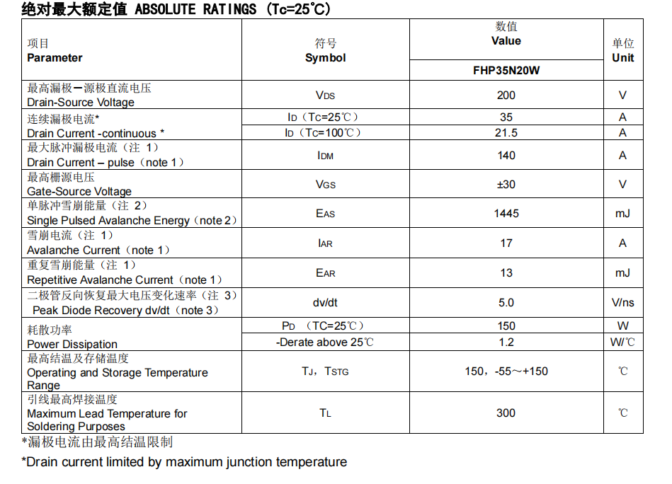 FHP35N20W型号MOS管参数