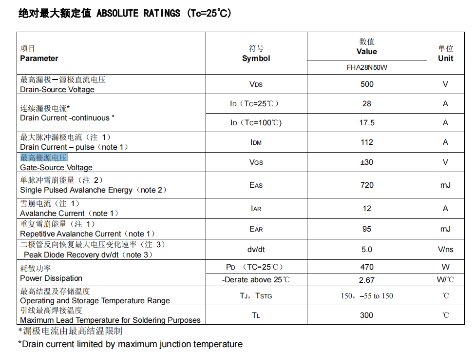 FHA28N50W型号MOS管参数