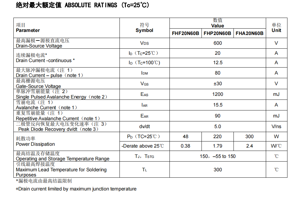 代换TK20A60T型号参数的场效应管