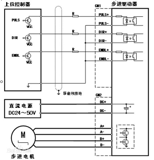 FHP540C应用电路举例