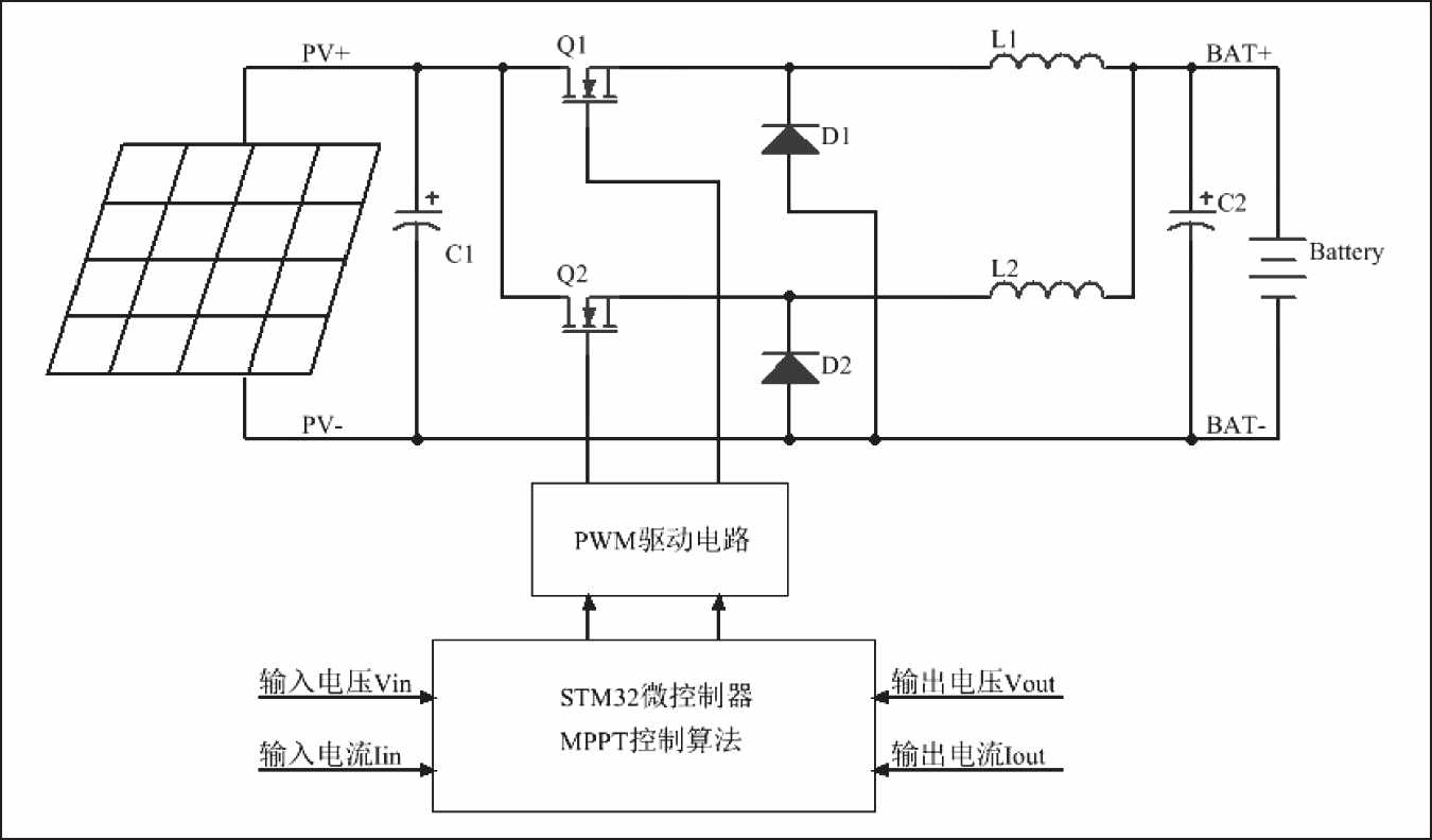 MPPT控制器MOS管电路